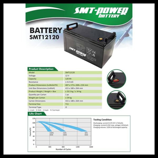 Baterai VRLA (Valve Regulated Lead Acid) / SLA (Sealed Lead Acid) SMT 12V 120AH