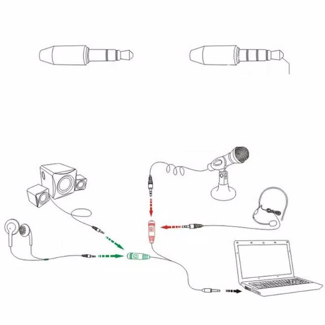 Kabel Converter Audio Splitter Murah