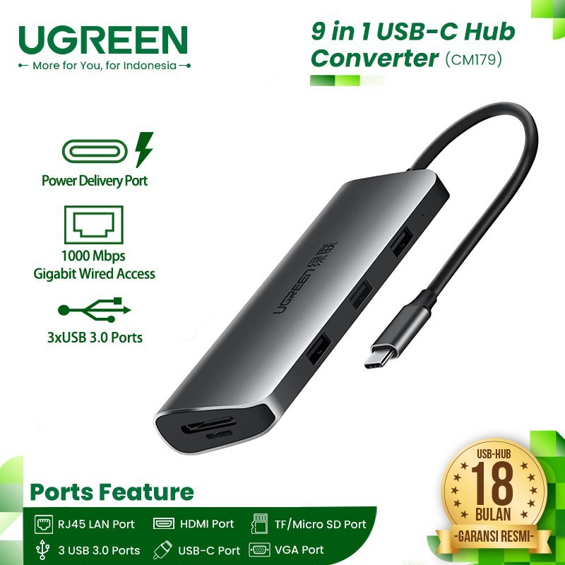 Jual UGREEN 80133 USB C Multifunction 10 in 1 Adapter Space Gray