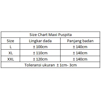 HOPYLOVY - JUMBO Maxi Dress Nurlela / GAMIS BRUKAT PREMIUM