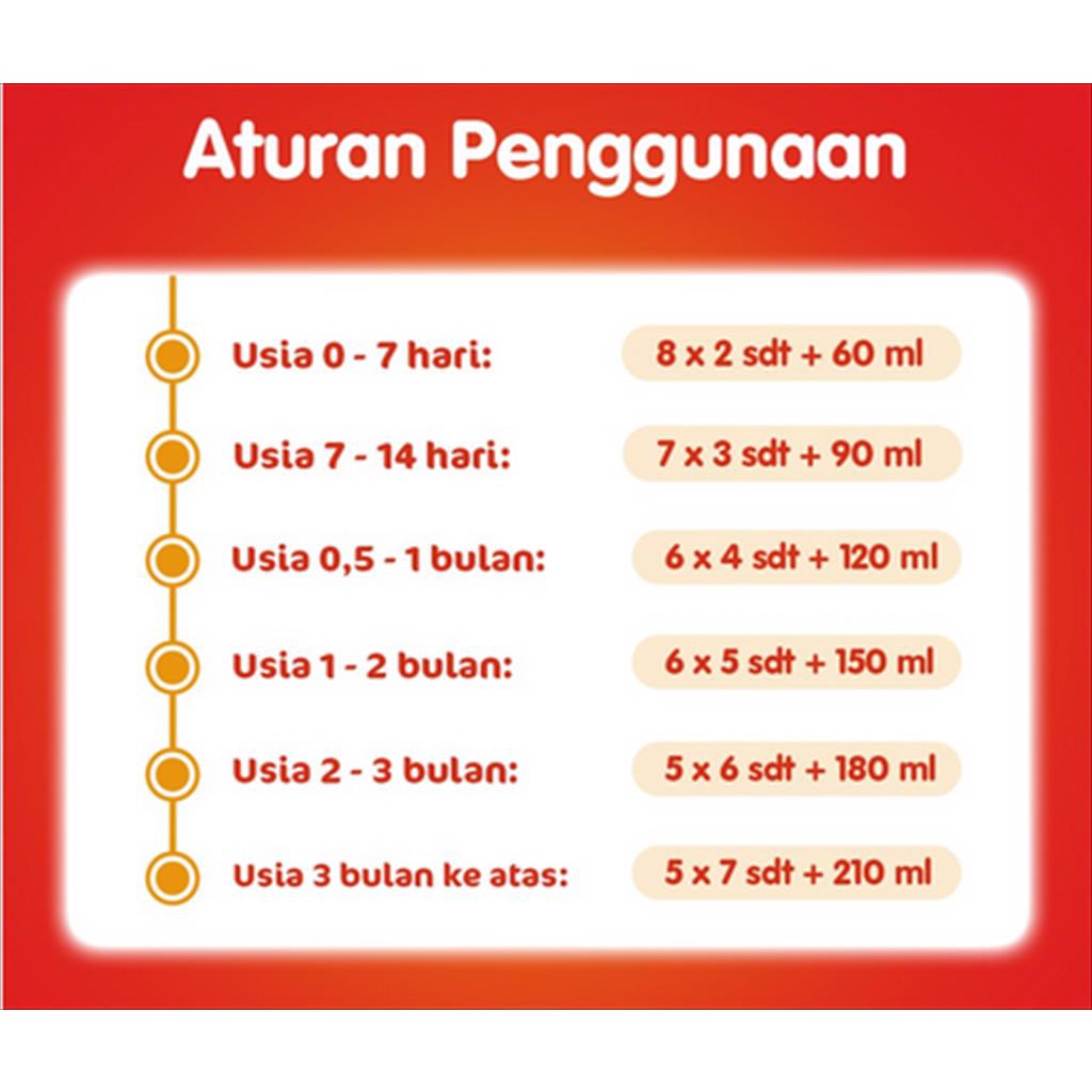 BMT REGULER 400 GR