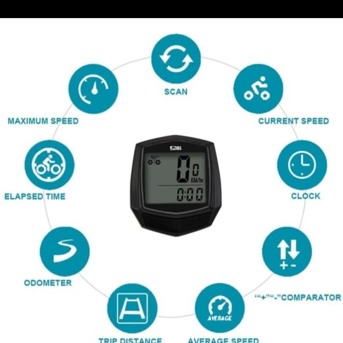 speedometer sepeda digital lcd waterproof anti air mtb odometer