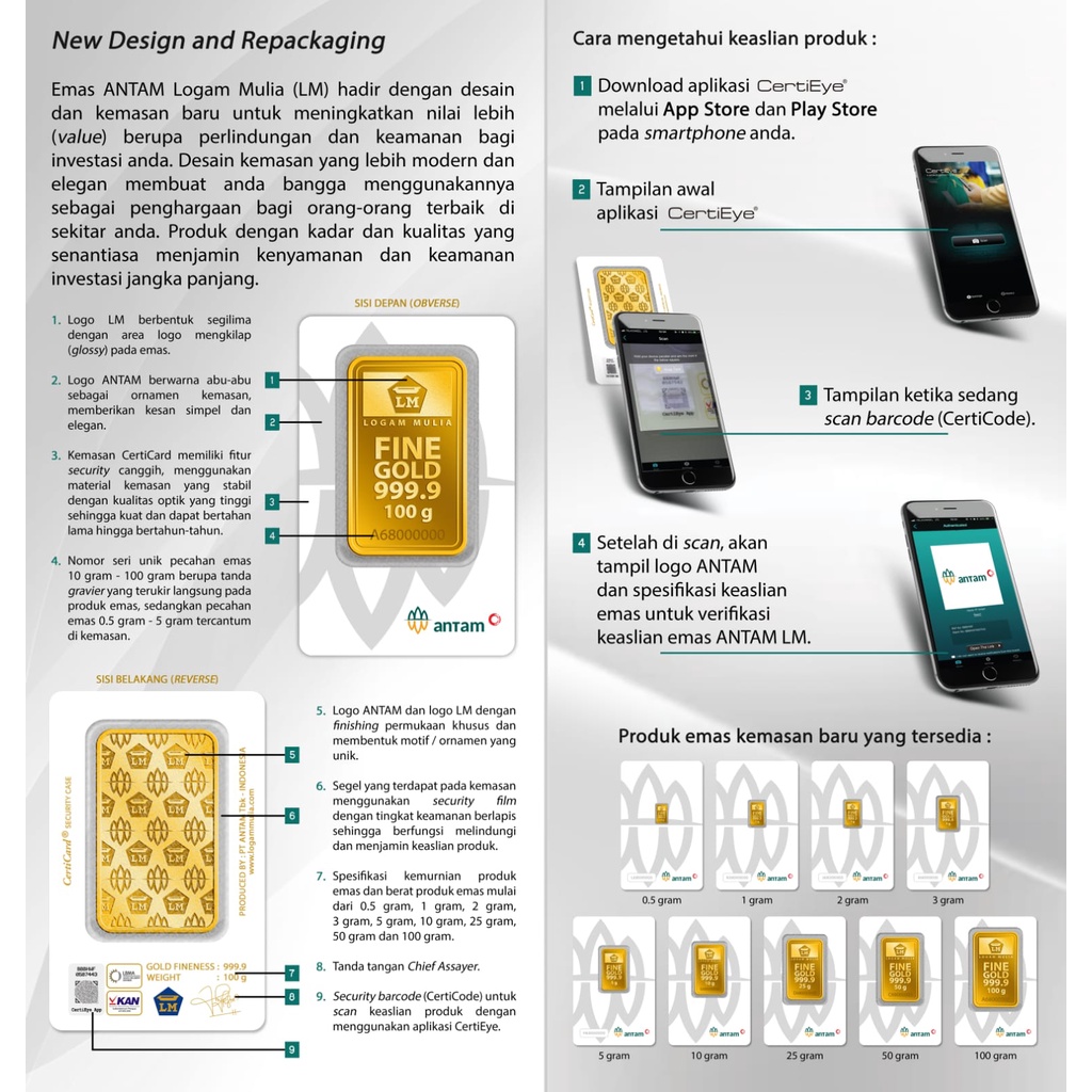 LOGAM MULIA EMAS ANTAM 5 Gram, TERBARU 2023