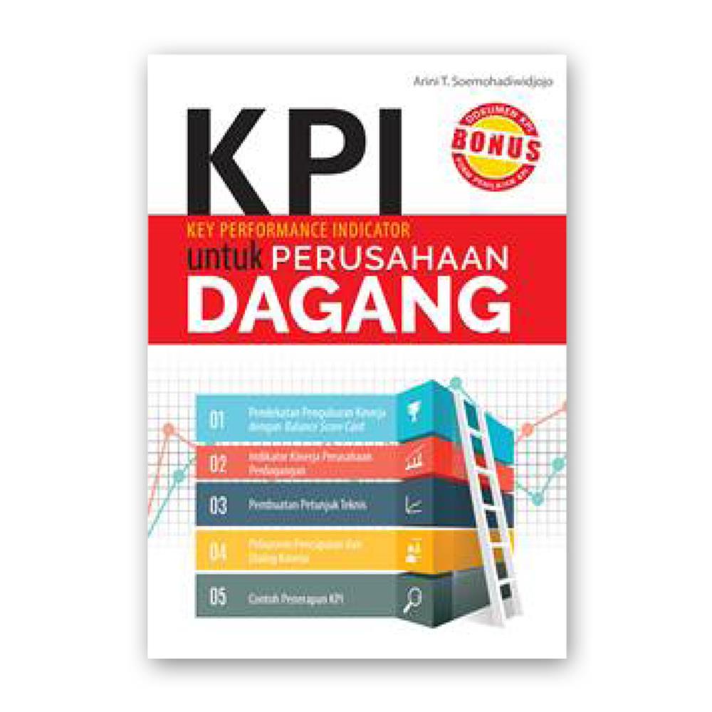 KPI Untuk Perusahaan Dagang "YUFABUKU