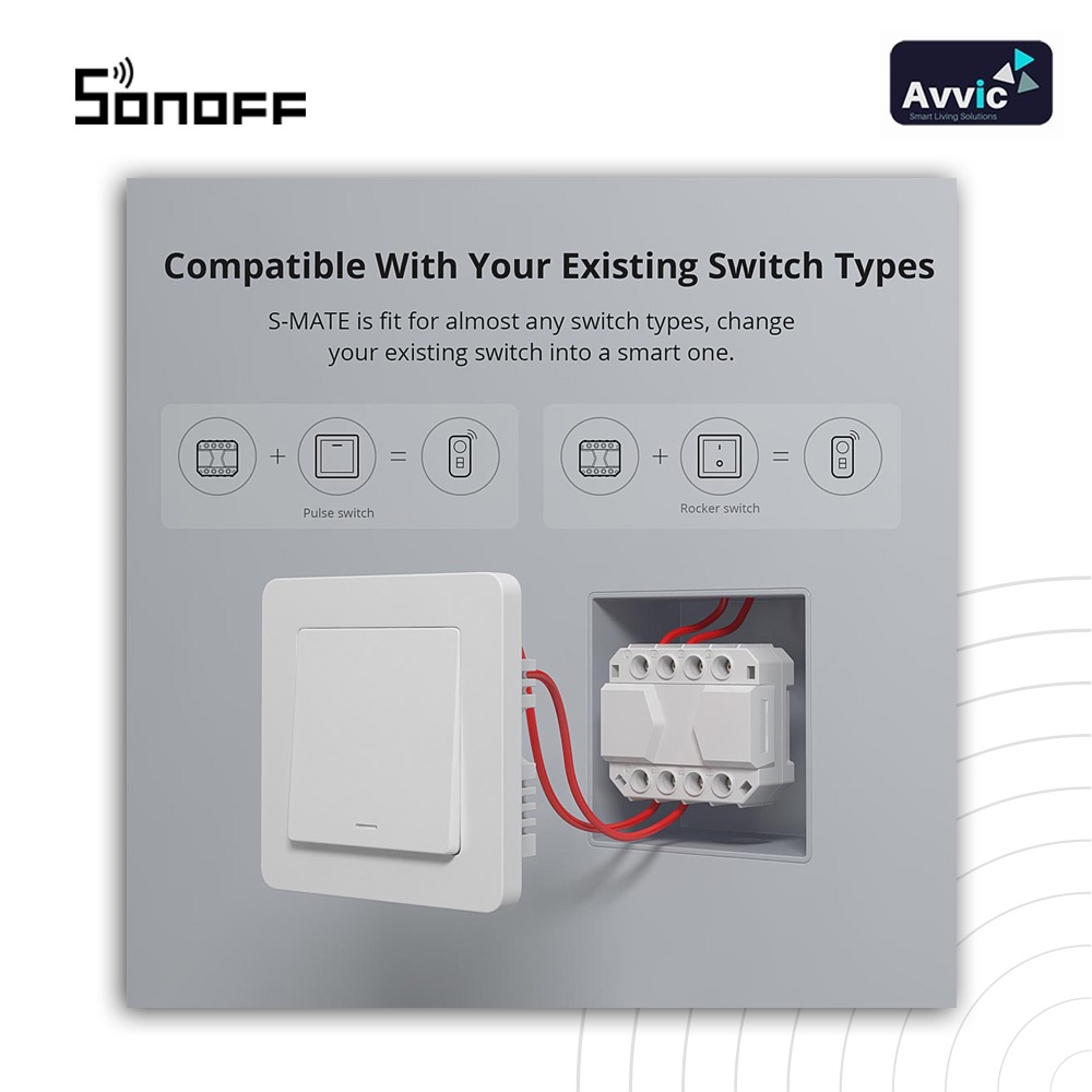 Sonoff MINIR3 Smart Switch Smart breaker wireless Switch Smart home