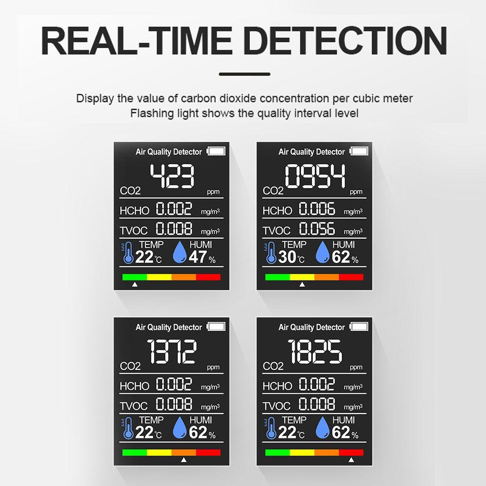 Solighter Detektor Kualitas Udara Listrik Presisi Tinggi Smart CO2 Tester