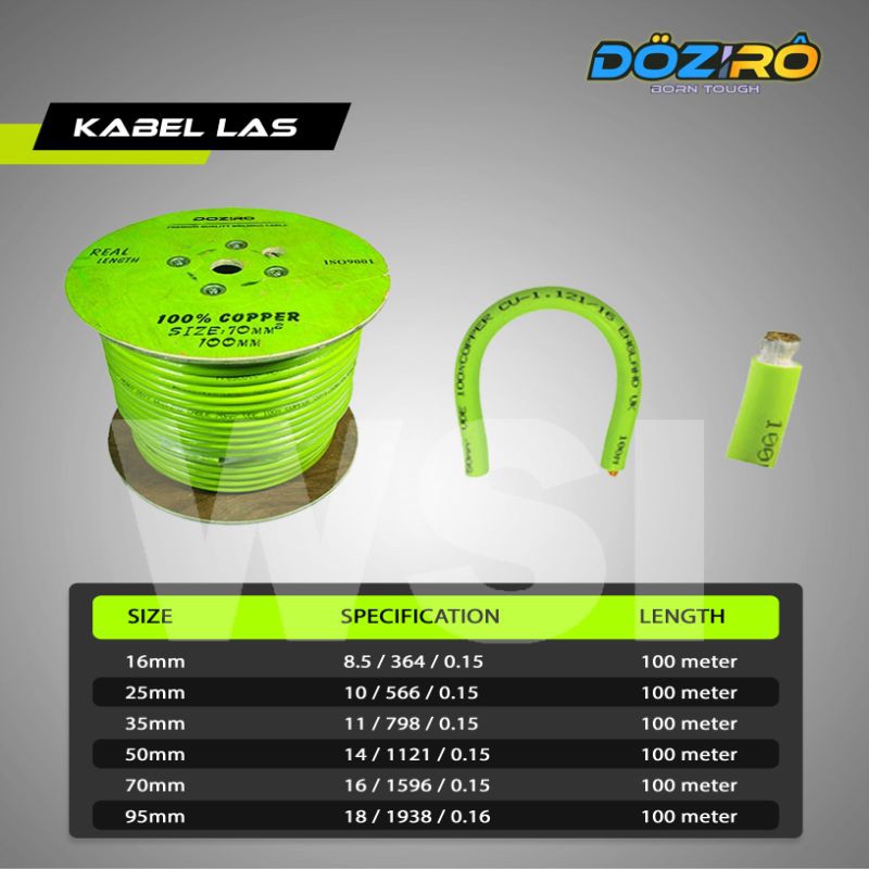 Kabel Las 16mm Doziro