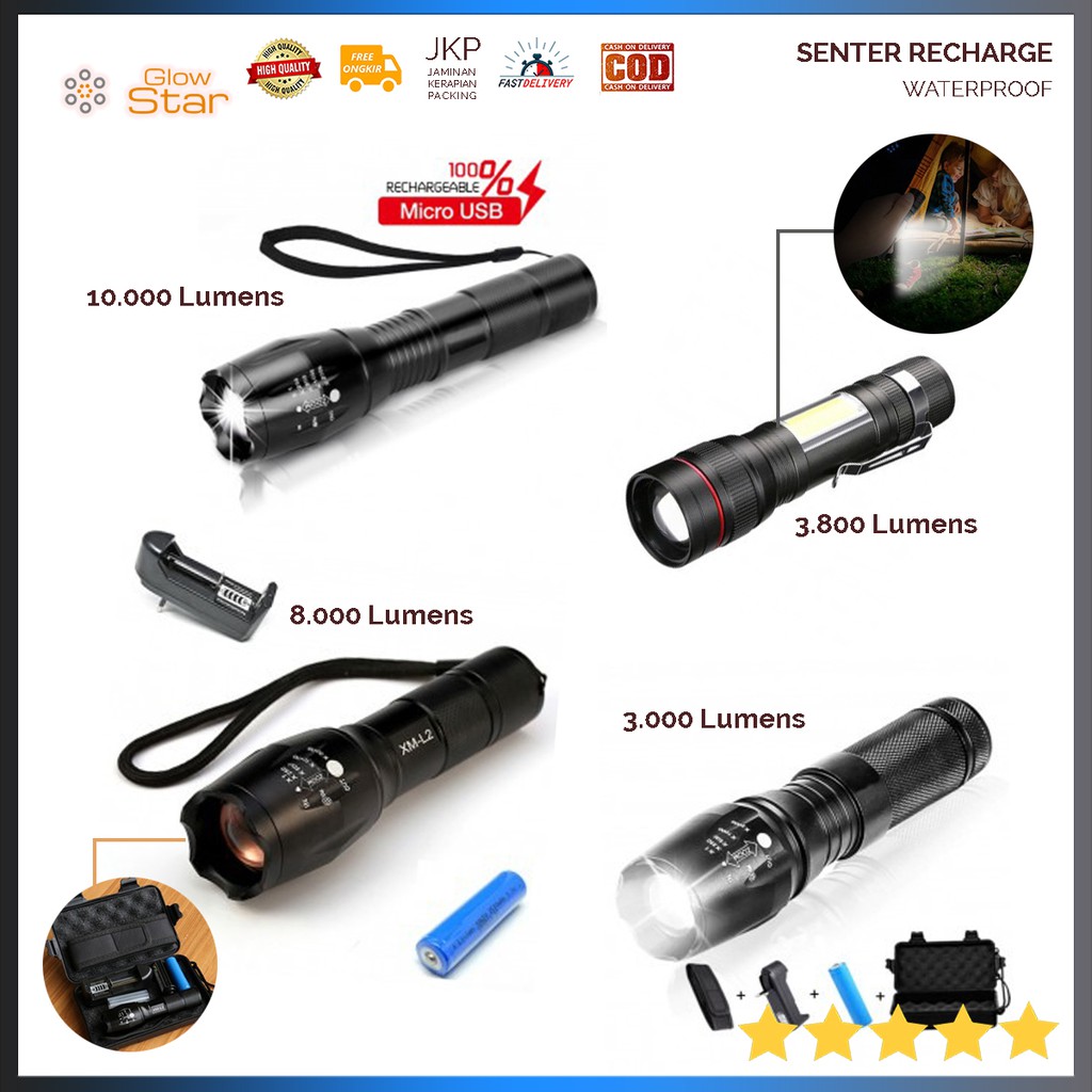 TaffLED Senter LED Tactical USB / Batteries Rechargeable Flashlight Zoomable Black