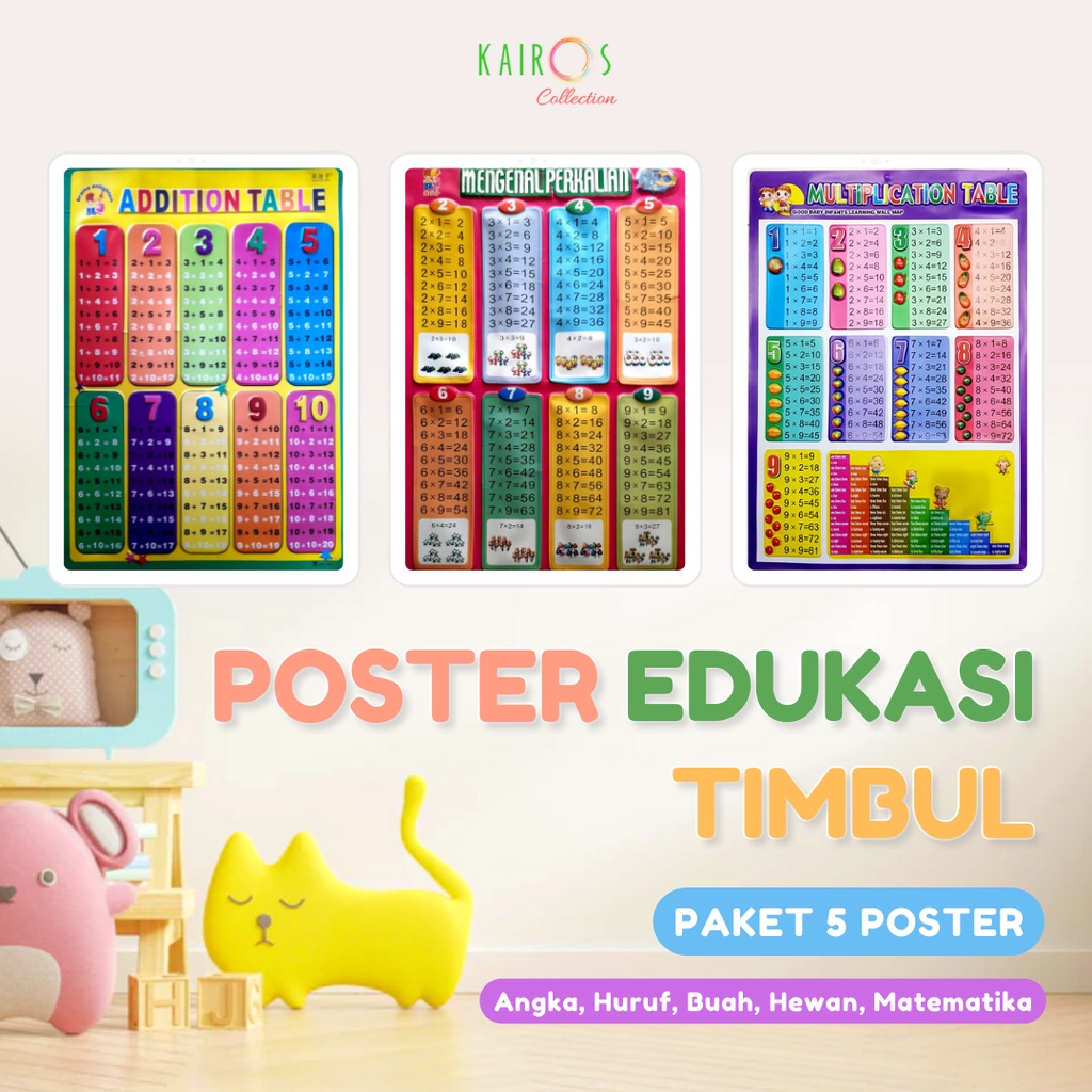 Paket 5 Poster Timbul Edukasi Anak Menenal Angka Huruf Buah Binatang Matematika