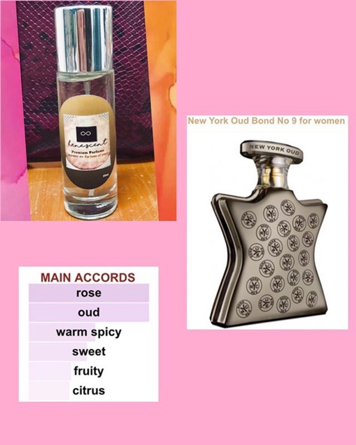 Bond no.9 New York Parfume by Henescent