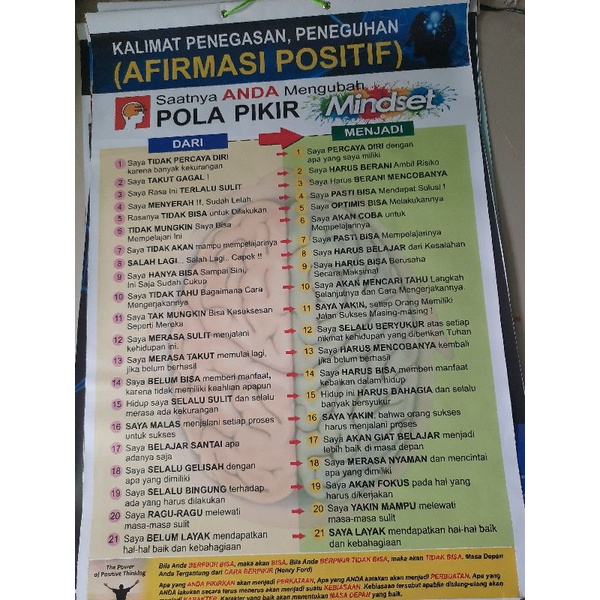 Banner Afirmasi Positif - Paramitra