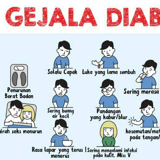 M Biopro Untuk Deiabetes dan Ginjal