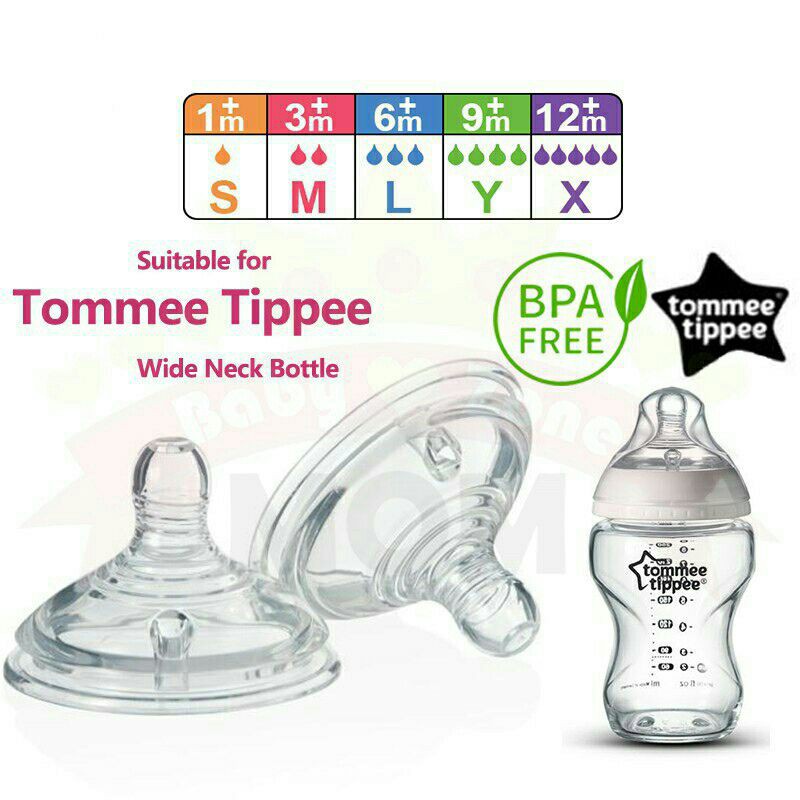 ANAKASI Dot Nipple Cocok untuk botol Tommee Tippee