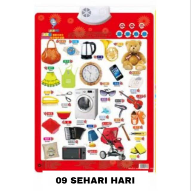 POSTER SUARA Alfabeth Mandarin Inggris