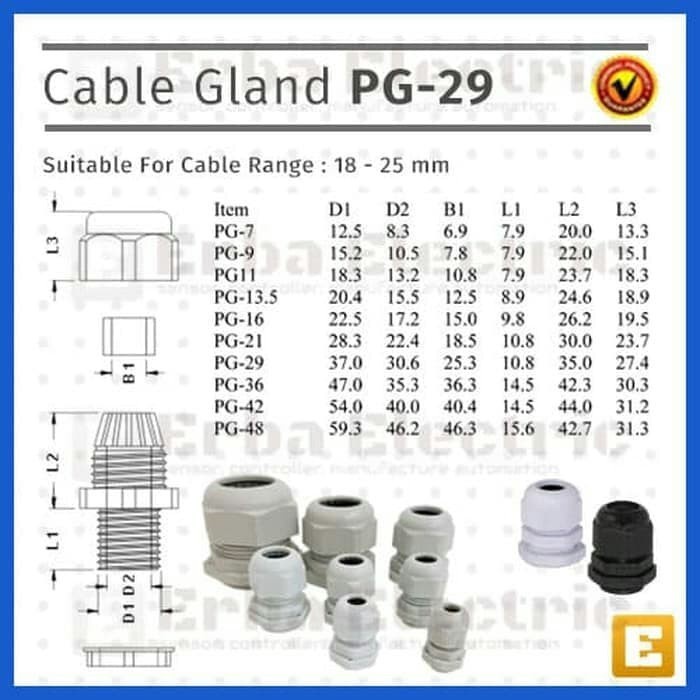 PG29 Kabel Bushing Cable Gland Box Panel Isolation Lubang PG 29