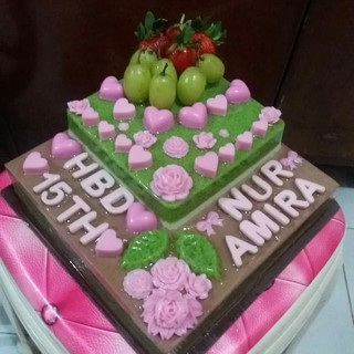 Kue Ulang Tahun Hello Kitty Warna Ungu - Berbagai Kue
