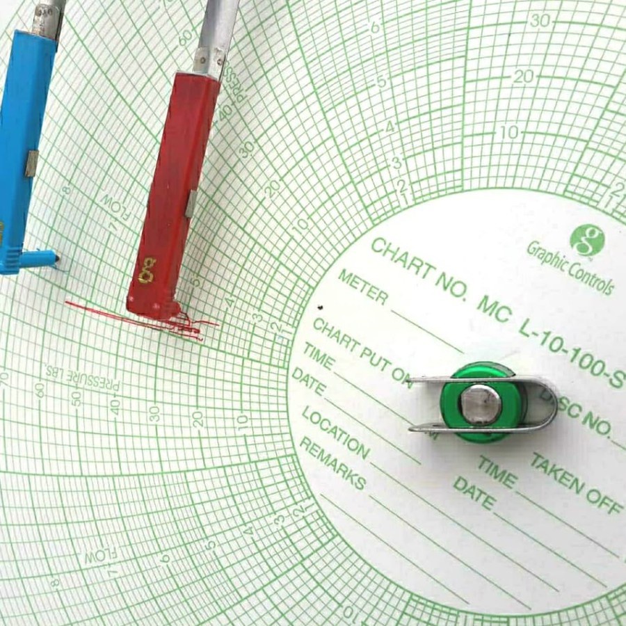 Chart Strip Chart Recorders Recorders/Data Loggers Transcat, 53 OFF