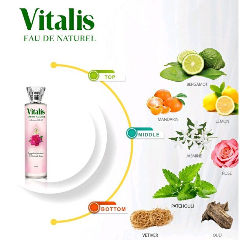 Vitalis Eau De Naturel 100ml - Peach Blossom Egyptian Jasmine