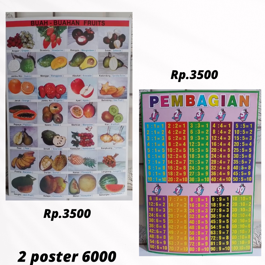 Poster buah-buahan Dan Poster Pembagian