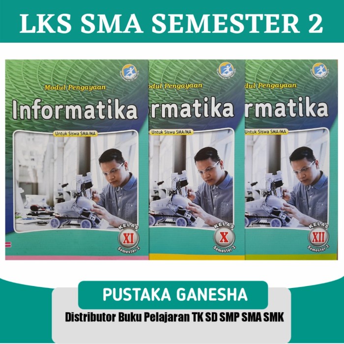 Buku LKS TIK Informatika SMA MA Semester 2 Genap Kelas 10 11 12