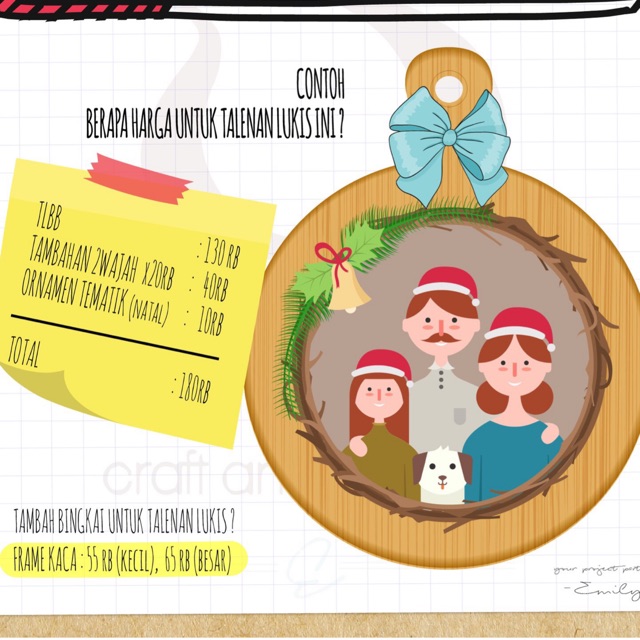 

Tambahan Wajah Talenan Lukis
