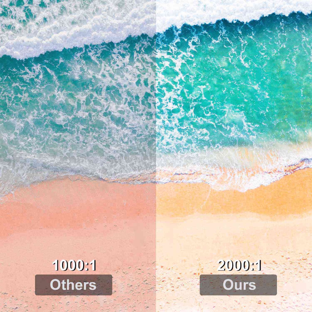 D40w Mini Projector Led Video Projector Home Theater Eu Plug Shopee Indonesia