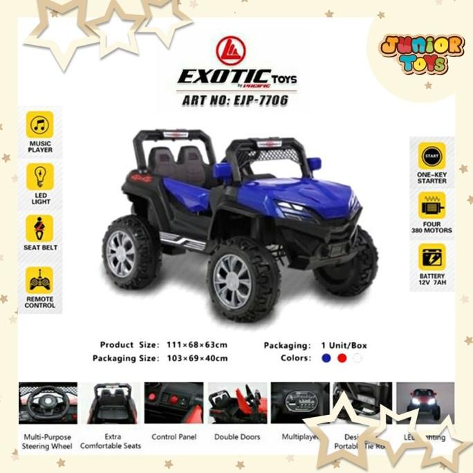 JAMES, GORDON, ROSIE, THOMAS, Thomas and Friends Diecast Metal Engine Terlaris