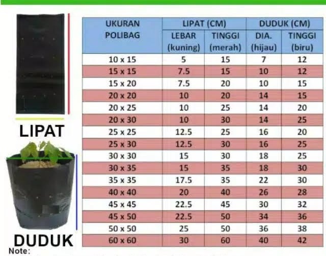 PROMO ISI 10 Polybag Tanaman Ukuran 20cm x 20cm / 10cm - Isi 10Pcs / POT PLASTIK