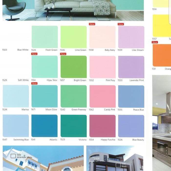 Cat Tembok Putih Q-Luc 5 kg / Q-Luc Nippon Paint / Q-Luc