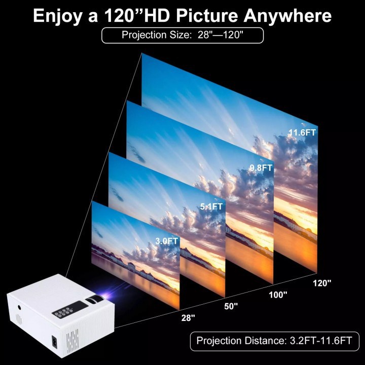 CHEERLUX C8 with TV Tuner - Mini LED Projector 1800 Lumens 1080p