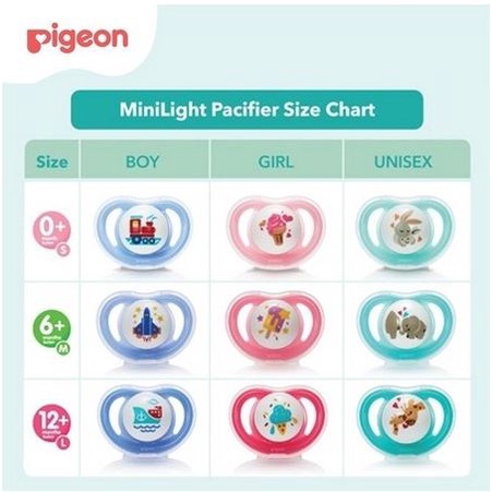 PIGEON PACIFIER MINI LIGHT SIZE S M L BOY GIRL UNISEX / EMPENG BAYI / DOT BAYI + TUTUP MINILIGHT - BPA FREE - SNI