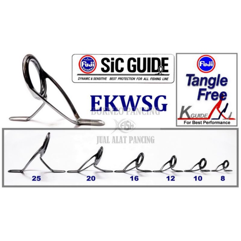 Fuji Guide SIC K-Series EKWSG