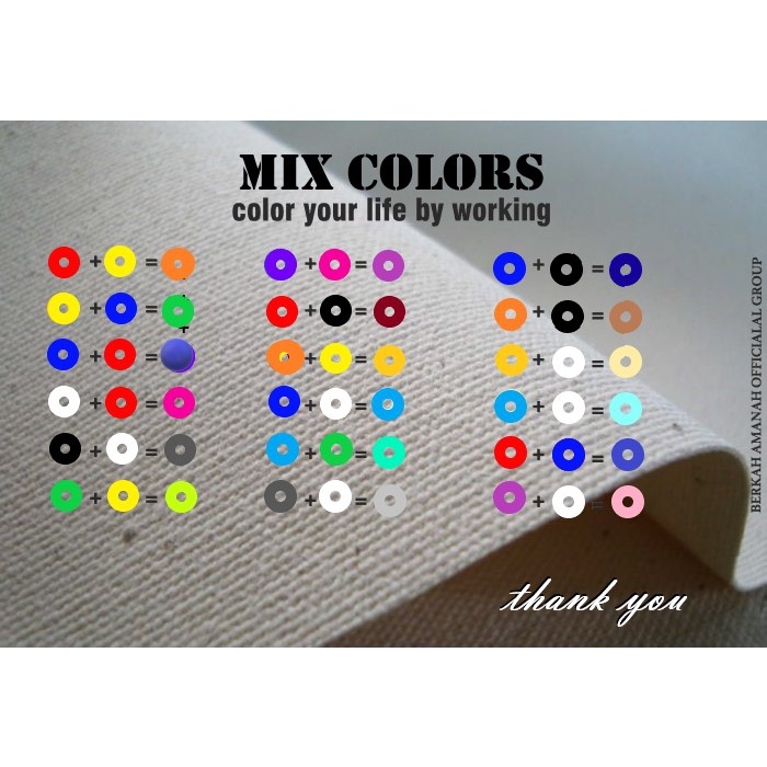 

Cat Lukis 1Set 5Warna 50ml Anti Luntur Multy Media