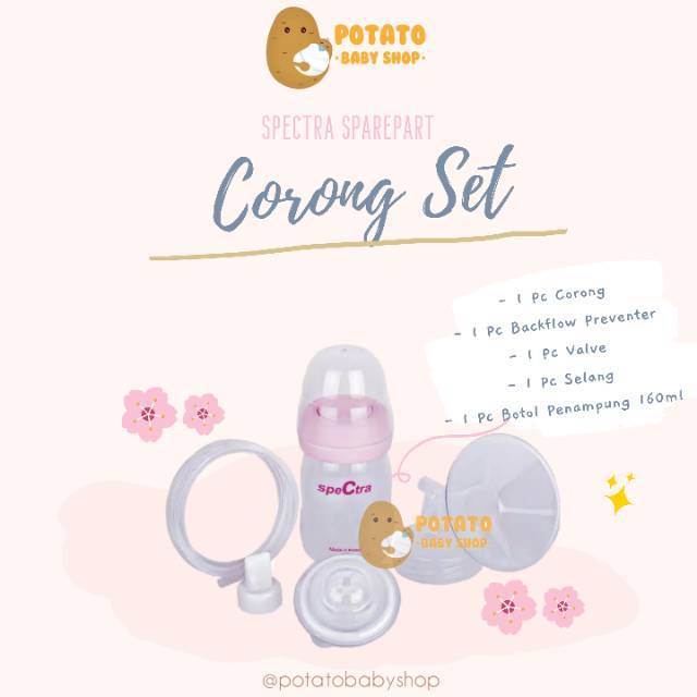 Spectra - Breast Shield Corong Set