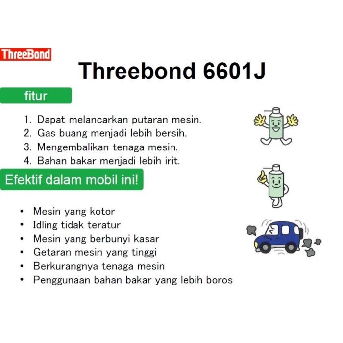 Carbon Carburator Engine Cleaner Kualitas Jepang - Threebond