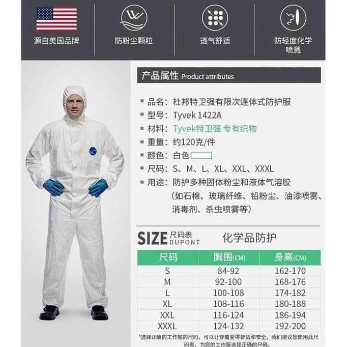 Diskon Baju Apd Covid, Baju Apd Corona, Baju Apd Hazmat Tyvex, Seragam Apd 3M