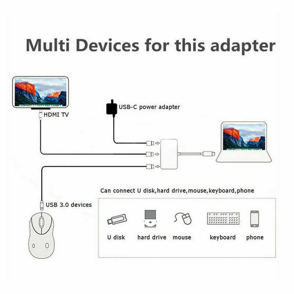 Hot Sale/Adaptor Female USB 3.1 Type-C Baru/Adaptor Hub USB Tipe-C/Hub USB C 3-in-1 Ke HDMI USB3.0 Dengan Konverter Pengisian Daya