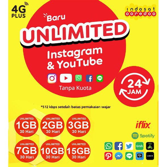 Paket Data Internet Indosat freedom u (1GB-10GB) Kuota isi ...