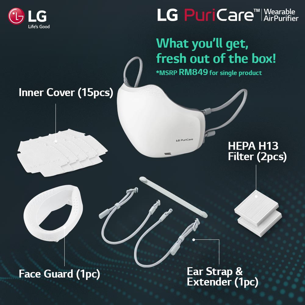 Face Guard LG Puricare Gen 2 Masker Pelindung Wajah Aksesoris Karet penyangga Masker Murah Original