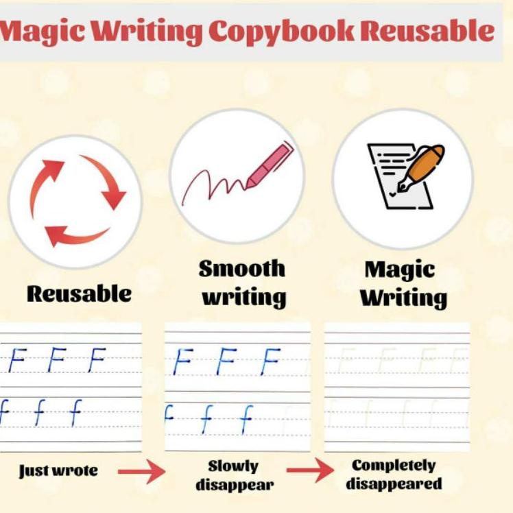 

TERLARIS..!! ✤hhe❀ READY SANK MAGIC BOOK ISI 4 BUKU DAN 10 REFIL BUKU TK BELAJAR MENULIS AJAIB TINTA HILANG SENDIRI TERBARU