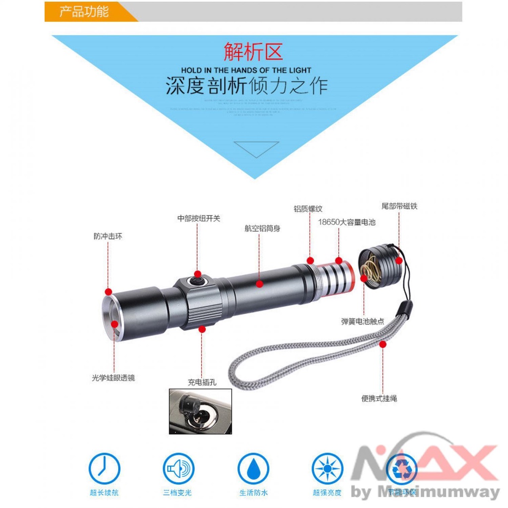 TaffLED Senter LED Mini Waterproof Magnetic - WT518 Warna Hitam