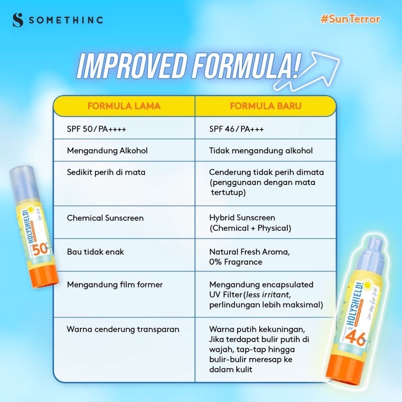 SOMETHINC Holyshield! Sunscreen Shake Mist SPF46 PA+++ Holyshield Sun Screen Care Perlindungan Kulit Wajah Sun block