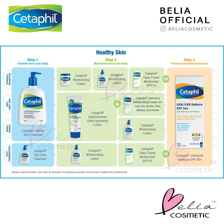 ❤ BELIA ❤ CETAPHIL 59ml 125ml 250ml 500ml 1000ml GENTLE / 125 OILY Skin Cleanser 59 500 1000