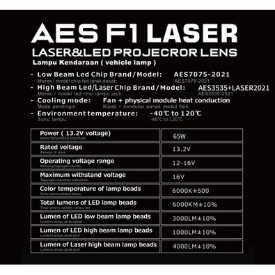 PROJECTOR AES UPS BILLED LASER 3 INCHI PROJECTOR LENS I BILLED LASER