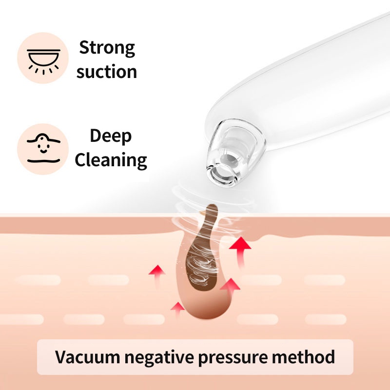 [ TERBARU ]MULTIFUNGSI SEDOT KOMEDO / PENYEDOT KOMEDO / VACUUM KOMEDO