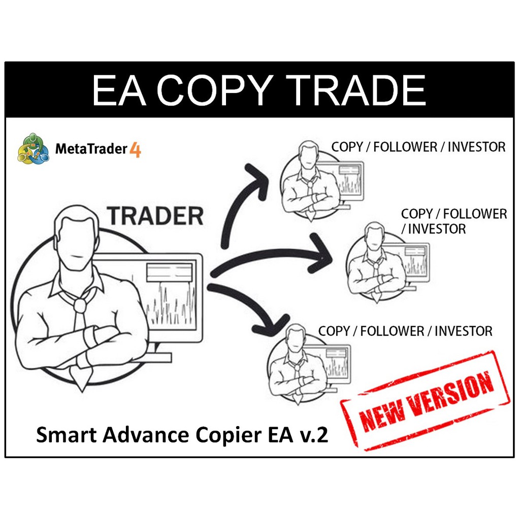Jual Software Ea Copy Trade Forex Mt4 ( Trade Duplicator / Copier ) Indonesia|Shopee Indonesia