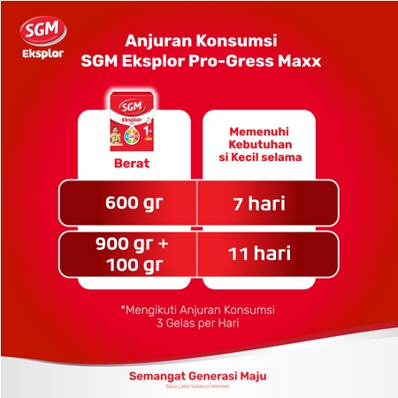 SGM Eksplor 1+ Plus vanila madu 900 gr