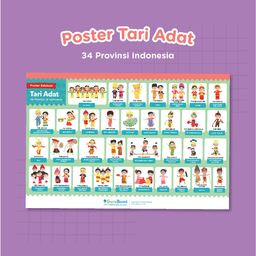 Jual Poster Edukasi Tari Adat Indonesiaku | Shopee Indonesia
