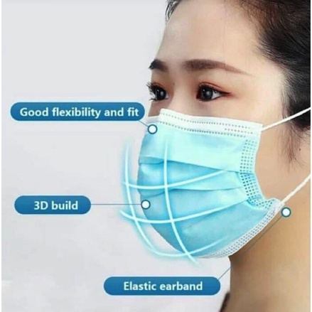 Masker Earloop 3ply 50 Pcs Murah