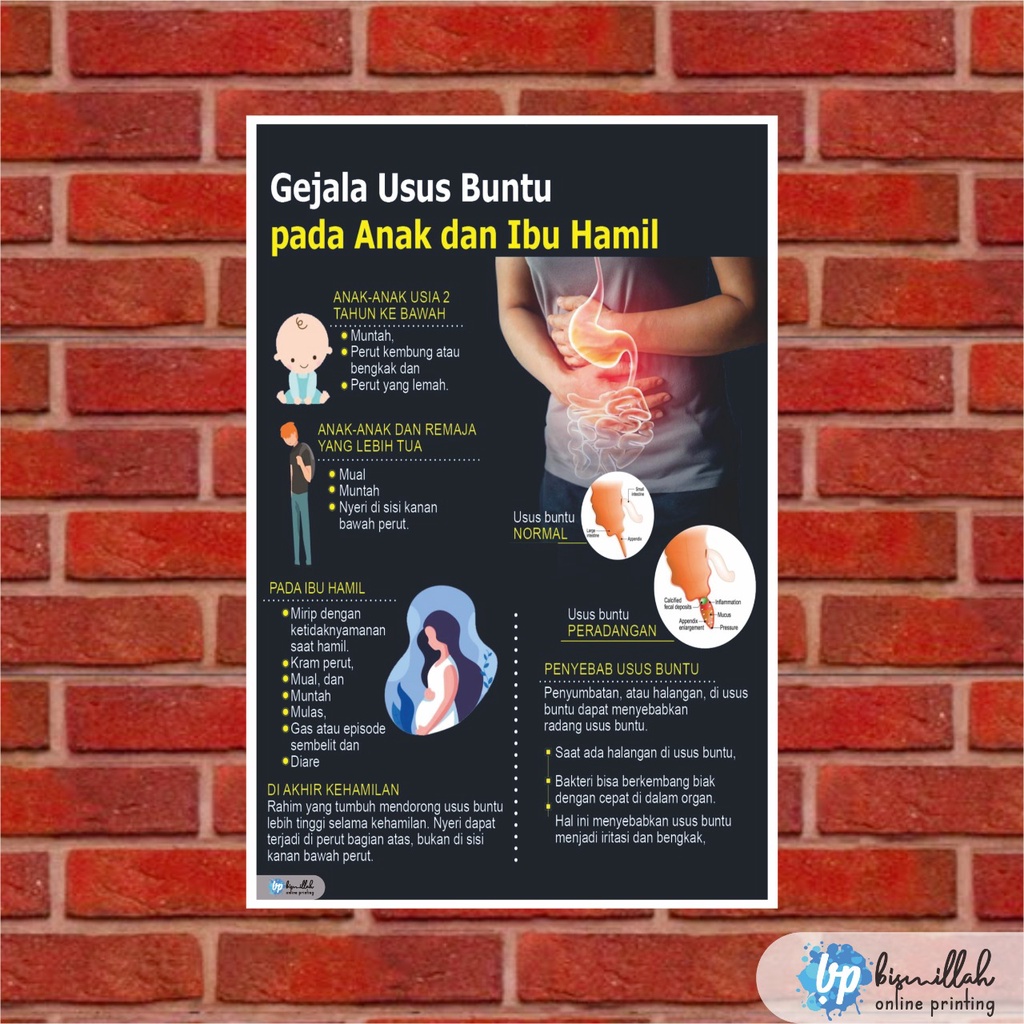 

Poster Kesehatan Gejala Usus Buntu Pada Anak dan Ibu Hamil